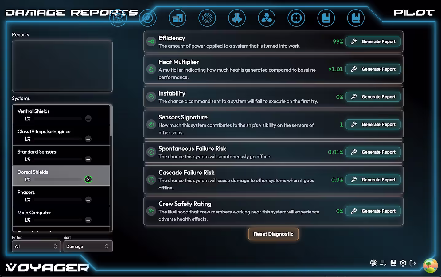 damage metrics